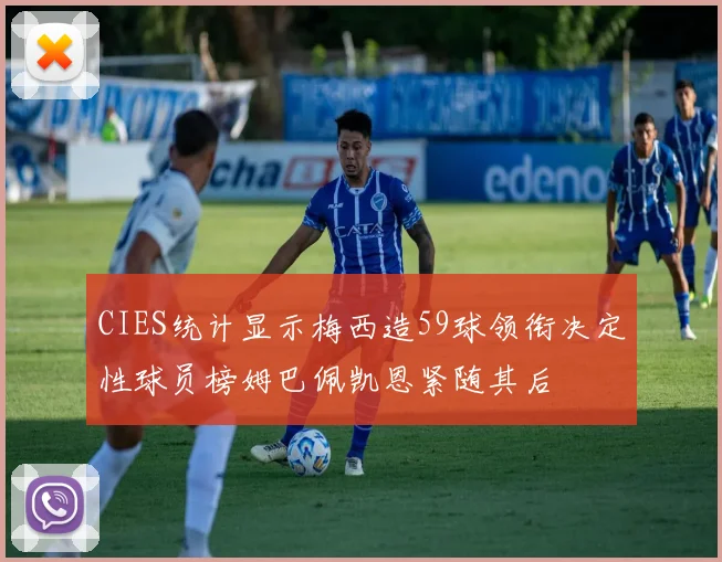 CIES统计显示梅西造59球领衔决定性球员榜姆巴佩凯恩紧随其后